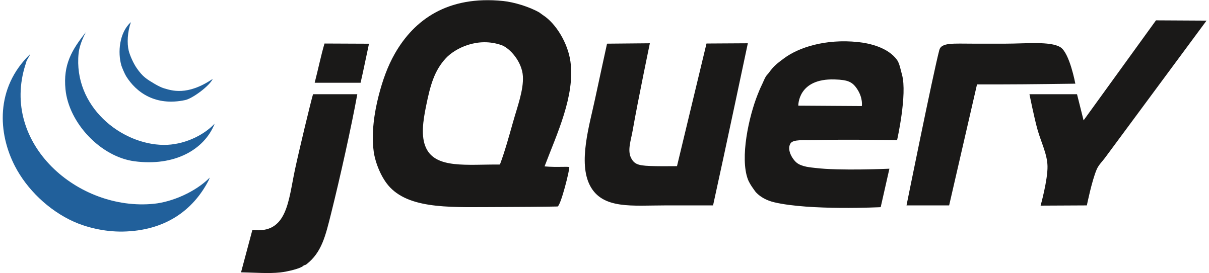Web Application Development using JQuery